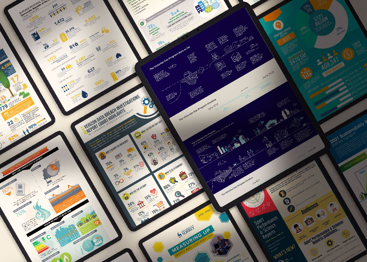 infografik-rapor-tasarımı